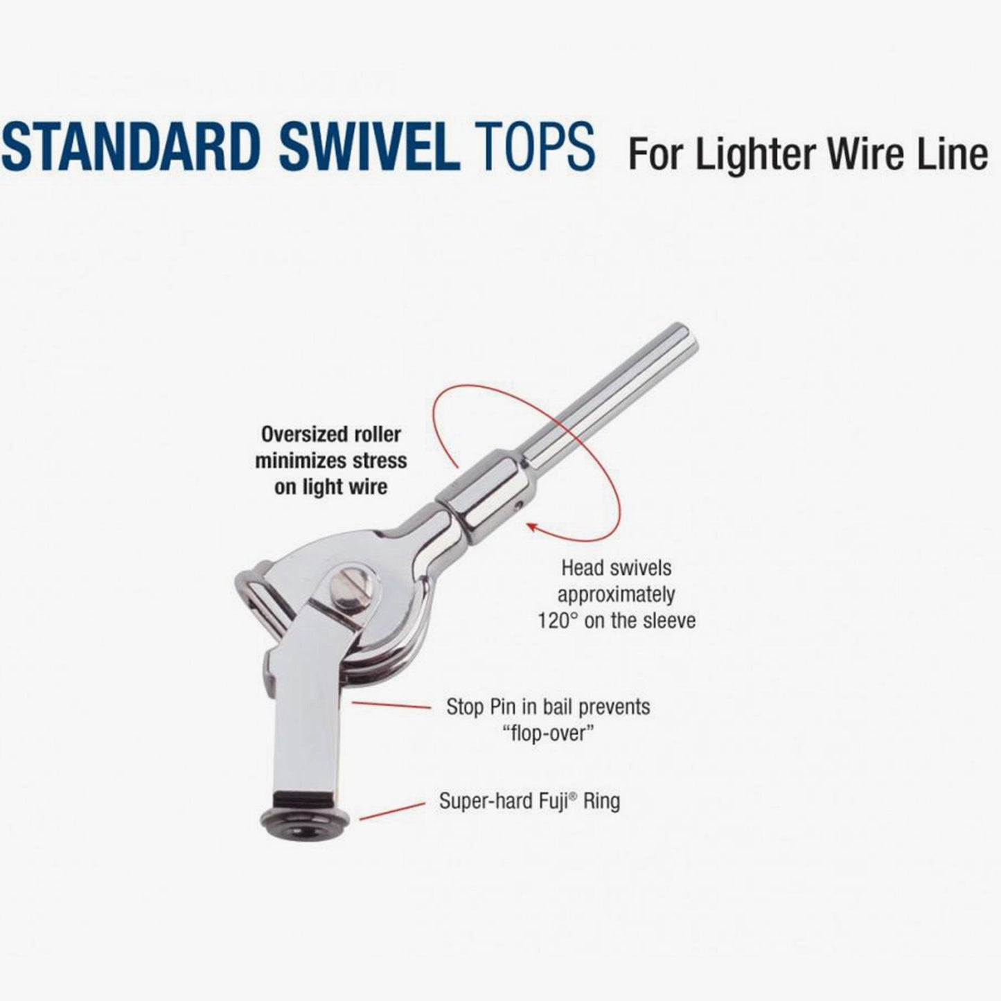 AFTCO Standard Swivel Tip-Tops Black